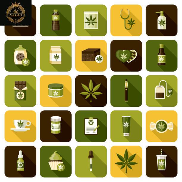 PROS AND CONS OF DISPENSARIES